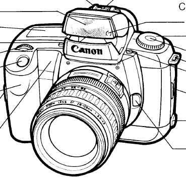 canon camera pc1732 manual